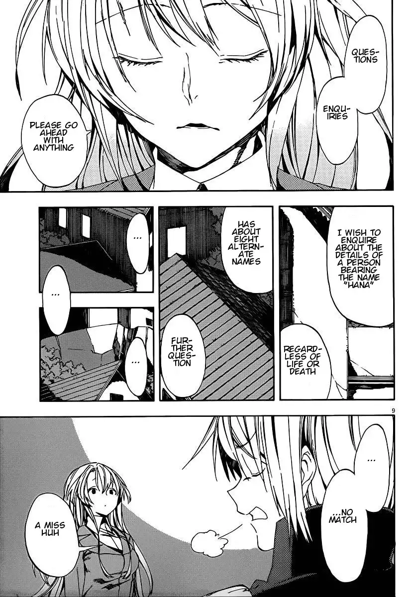 Kamisama no Inai Nichiyoubi Chapter 7 9